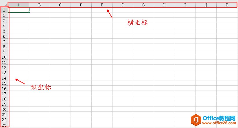 <b>Excel中单元格的位置怎样表示？</b>