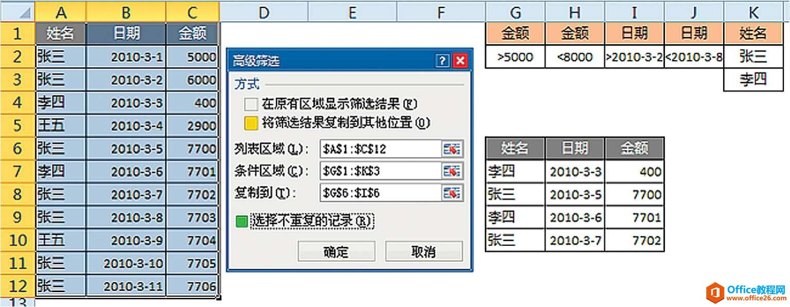 <b>Excel图表制作之前应该熟悉数据整理</b>