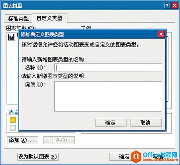 <b>Excel图表制作之前应该熟悉模板</b>