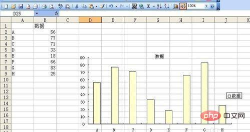 <b>Excel中数据标志显示值的方法</b>