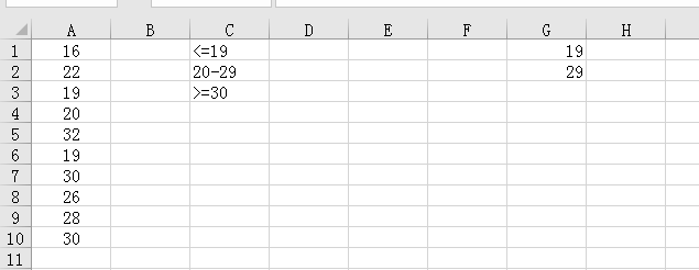 <b>excel 分段统计技巧</b>