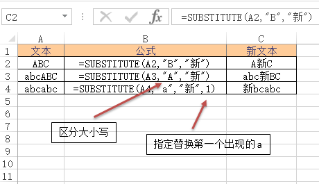 <b>Excel SUBSTITUTE 函数 使用教程</b>