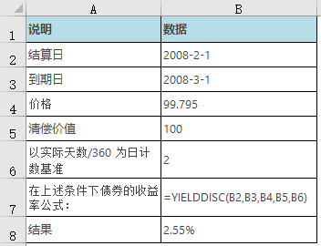 <b>Excel YIELDDISC 函数 使用教程</b>