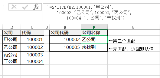 <b>Excel SWITCH 函数 使用教程</b>