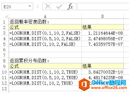 <b>Excel LOGNORM.DIST 函数 使用实例教程</b>