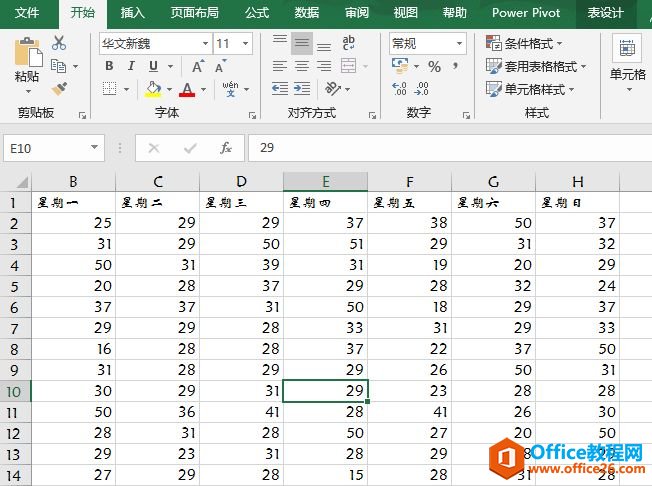 <b>Excel 2019 如何设置表格主题</b>