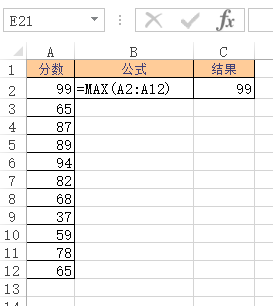 <b>Excel MAX 函数 使用实例教程</b>