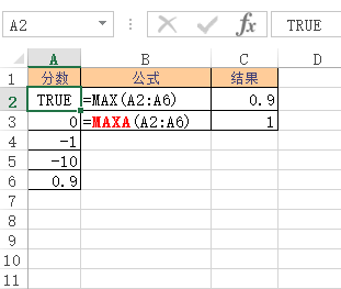 <b>Excel MAXA 函数 使用实例教程</b>