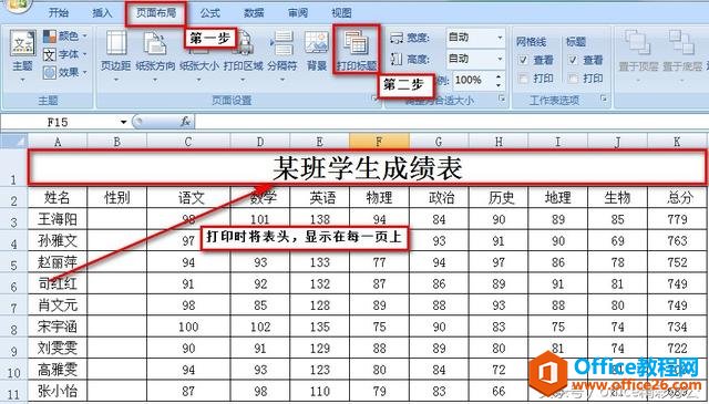 <b>excel 在打印时怎么设置使得每页上都有表头呢？</b>