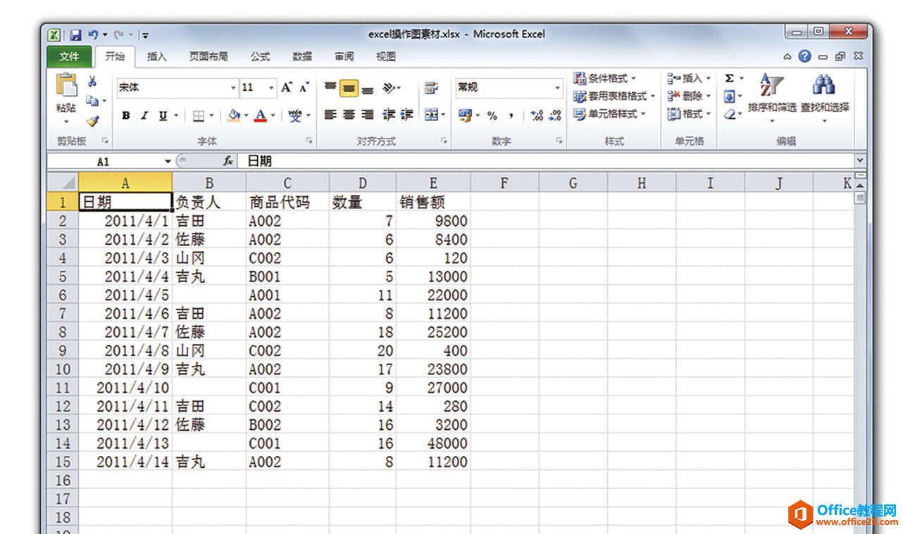 <b>excel 如何缩小格式较大的文件 技巧</b>