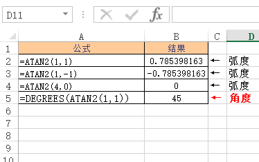 <b>Excel ATAN2 函数 使用实例教程</b>