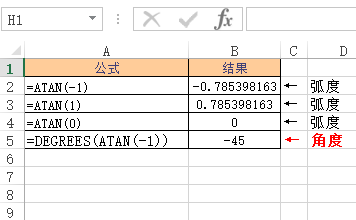 <b>Excel ATAN 函数 使用实例教程</b>