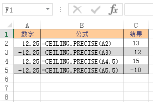 <b>Excel CEILING.PRECISE 函数 使用实例教程</b>