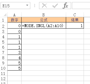 <b>Excel MODE.SNGL 函数 使用实例教程</b>