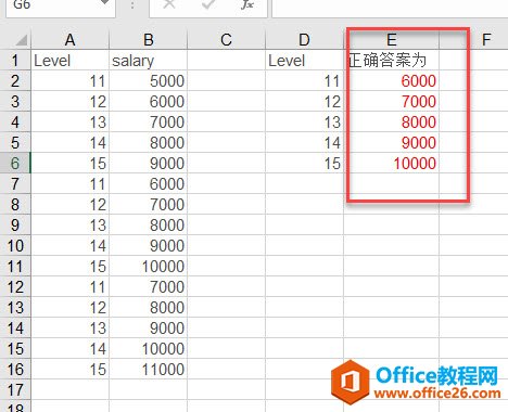 <b>excel 利用Median函数获取薪酬分析中工资层级的中位值？</b>