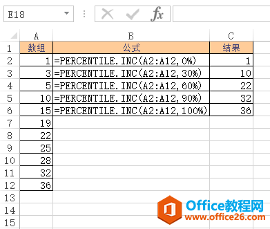 <b>Excel PERCENTILE.INC 函数 使用实例教程</b>