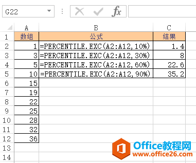 <b>Excel PERCENTILE.EXC 函数 使用实例教程</b>