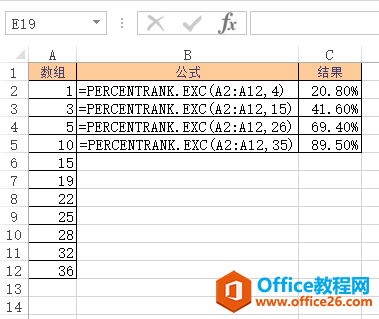 <b>Excel PERCENTRANK.EXC 函数 使用实例教程</b>