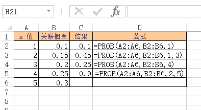 <b>Excel PROB 函数 使用实例教程</b>