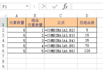 <b>Excel COMBINA 函数 使用实例教程</b>