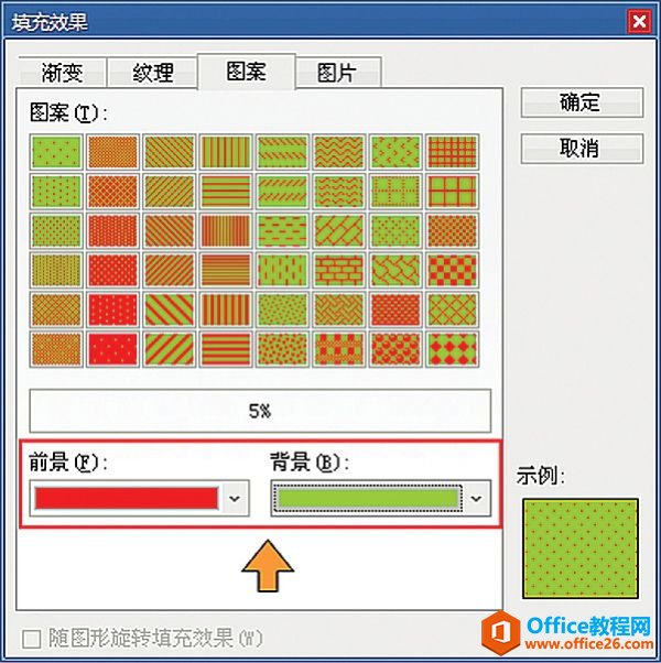 <b>Excel图表的“前景色”和“背景色”设置技巧</b>