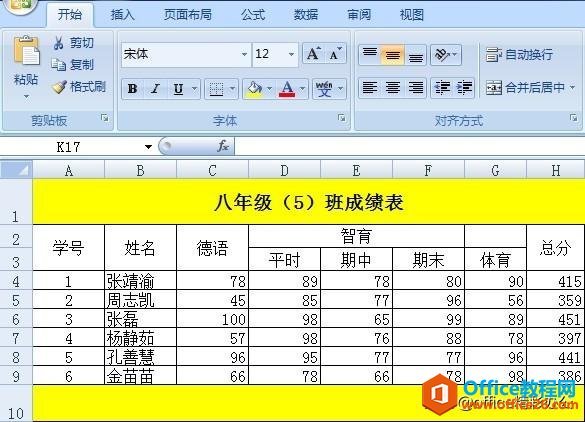 <b>在excel中能用图表展现的数据分析就不要用表格了，重在直观！</b>