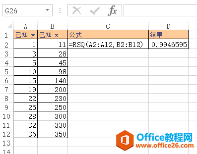<b>Excel RSQ 函数 使用实例教程</b>