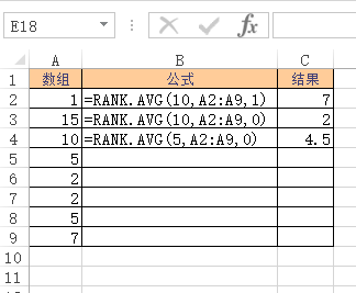 <b>Excel RANK.AVG 函数 使用实例教程</b>