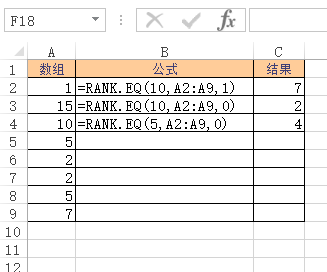 <b>Excel RANK.EQ 函数 使用实例教程</b>