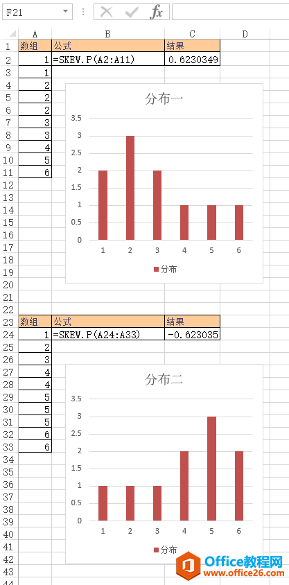 <b>Excel SKEW.P 函数 使用实例教程</b>