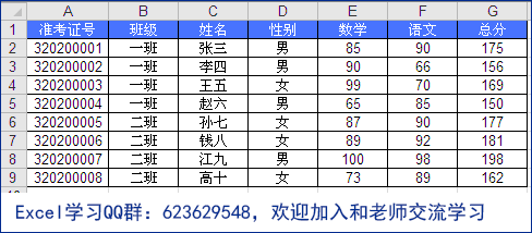 <b>Excel的几大条件函数的使用，比如sumif、countif、if、sumproduct函数等等</b>