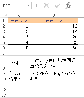 <b>Excel SLOPE 函数 使用实例教程</b>