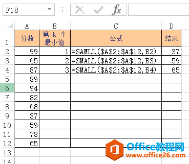 <b>Excel SMALL 函数 使用实例教程</b>