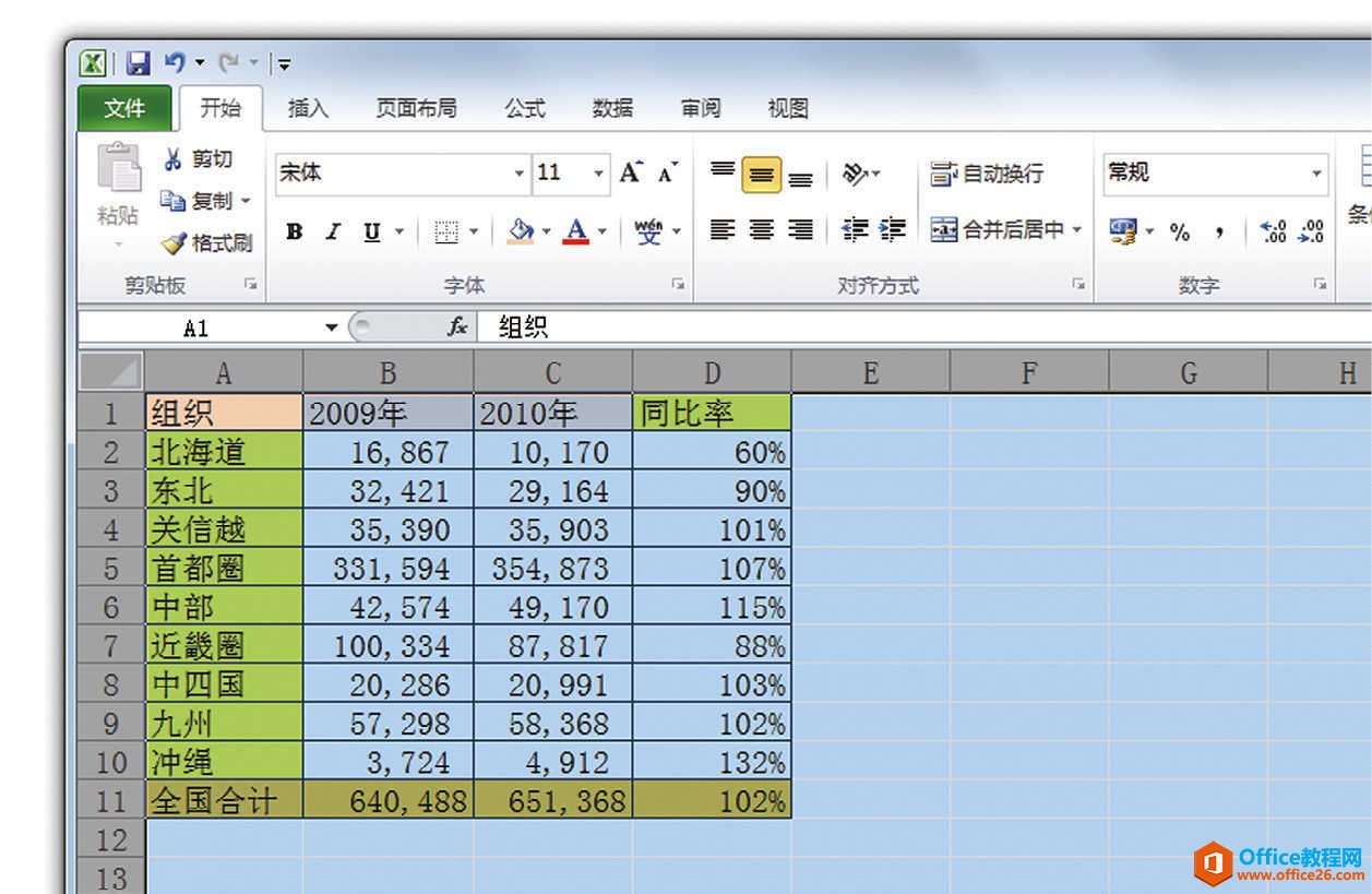 <b>Excel选择性粘贴 实现删除公式只保留结果数值</b>