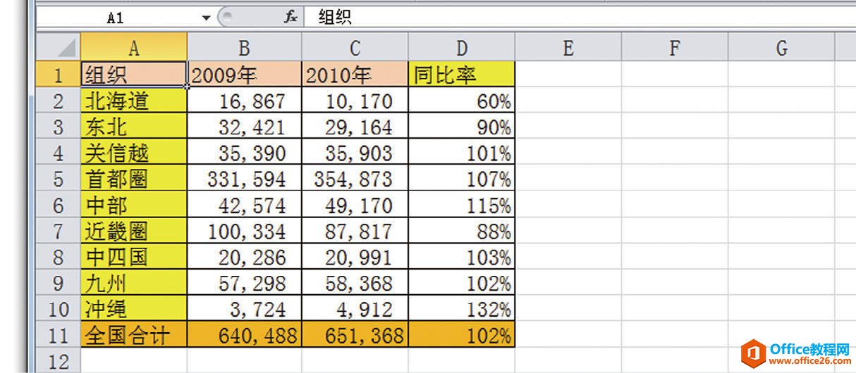 <b>Excel选择性粘贴 实现四则运算（加法、减法、乘法、除法）</b>