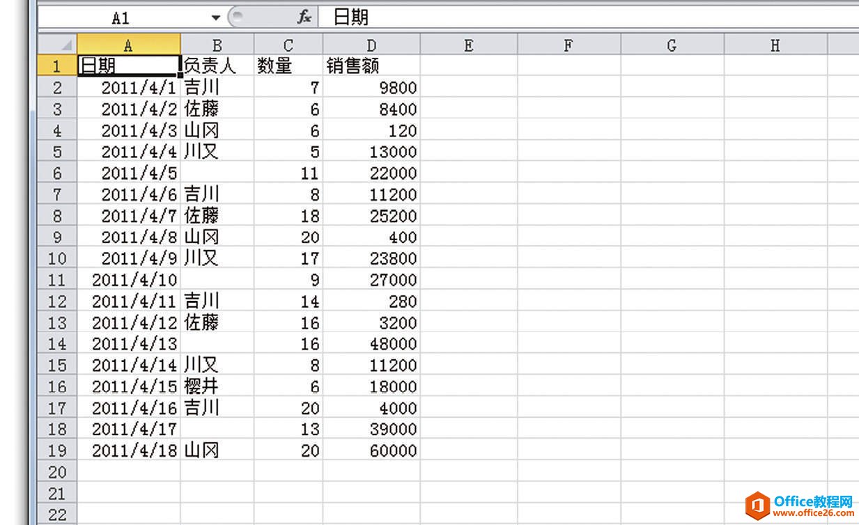 <b>Excel如何同时删除多个单元格中的文字</b>