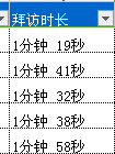 <b>excel 如何把时间换算成秒 如何把电话销售时间换算成秒</b>