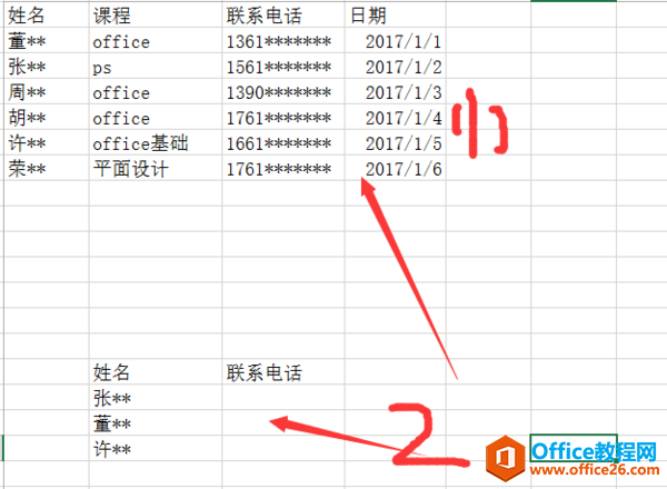 <b>excel vlookup函数使用方法及技巧</b>