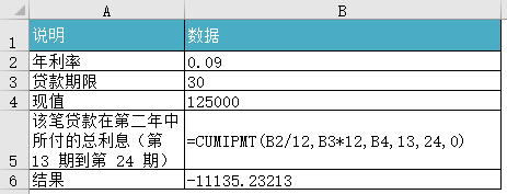 <b>Excel CUMIPMT 函数 使用教程</b>