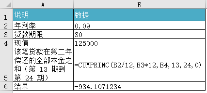 <b>Excel CUMPRINC 函数 使用教程</b>