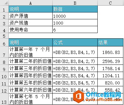 <b>Excel DB 函数 使用教程</b>