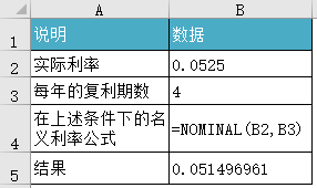 <b>Excel NOMINAL 函数 使用教程</b>