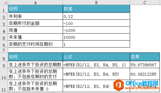 <b>Excel NPER 函数 使用教程</b>