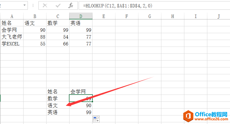 <b>excel Hlookup函数的实例讲解 hlookup函数可以实现按行查找数据</b>