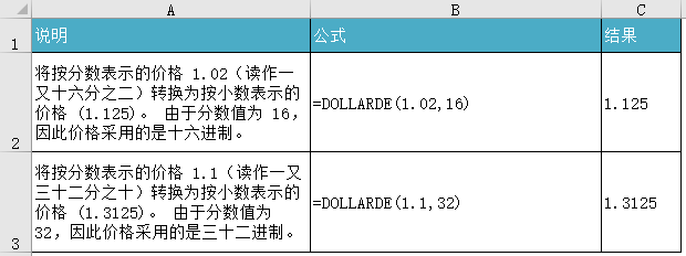 <b>Excel DOLLARDE 函数 使用教程</b>