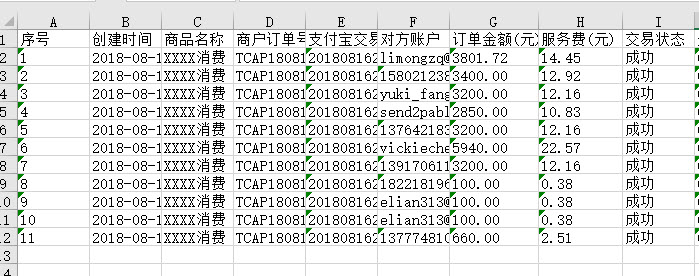 <b>excel 如何将记录行批量转换成借贷分行统计 实例教程</b>