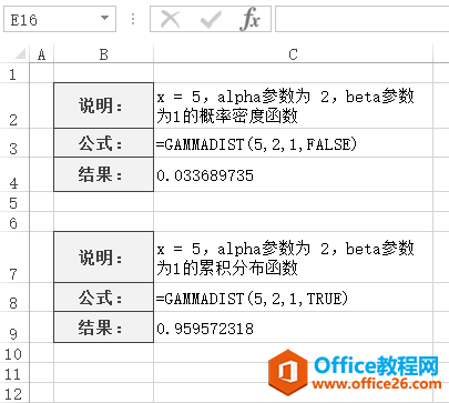 <b>Excel GAMMADIST 函数 使用实例教程</b>