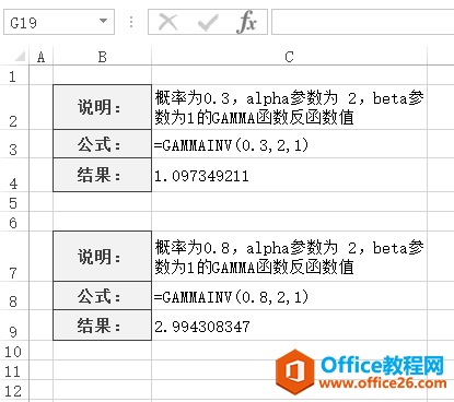 <b>Excel GAMMAINV 函数 使用实例教程</b>