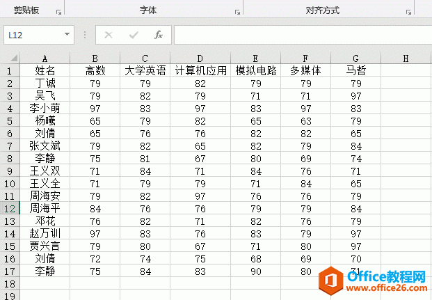 <b>Excel 2019如何利用条件格式突出显示重复数据</b>