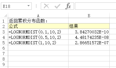 <b>Excel LOGNORMDIST 函数 使用实例教程</b>